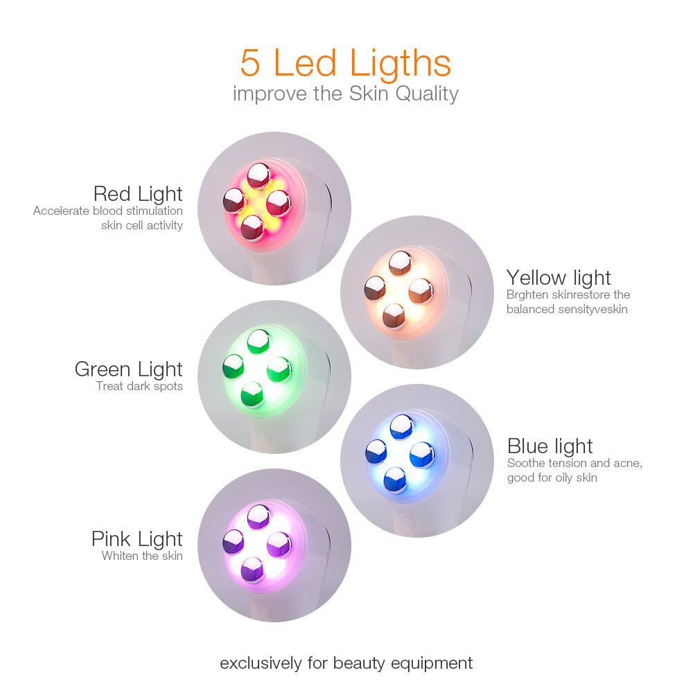 6 - in - 1 LED Skin Massage Beauty Device - New Beginnings